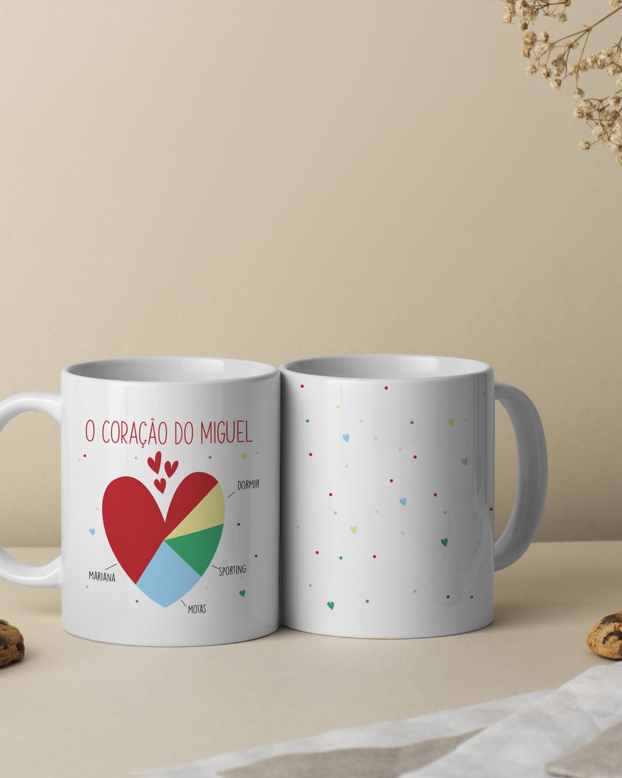 Caneca O Coração de Nome
